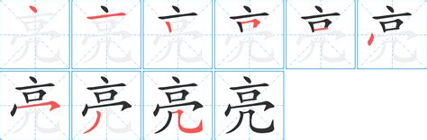 亮字五行|亮字的五行属性分析康熙字典笔画数含义寓意详解